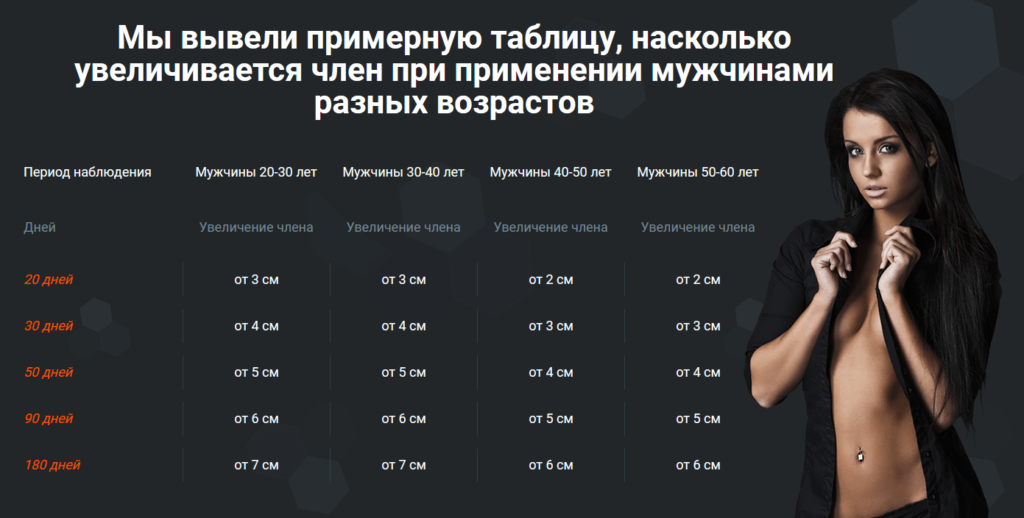 Какое Порно Предпочитают Девушки Какое Порно Предпочитают Девушки